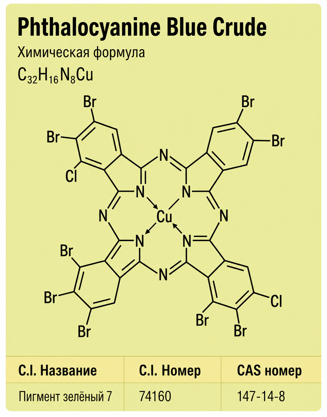 Phthalocyanine Blue Crude химическая формула